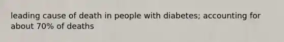 leading cause of death in people with diabetes; accounting for about 70% of deaths