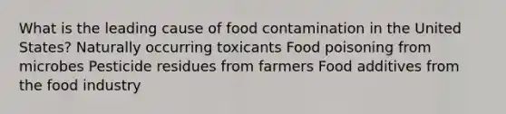 What is the leading cause of food contamination in the United States? Naturally occurring toxicants Food poisoning from microbes Pesticide residues from farmers Food additives from the food industry