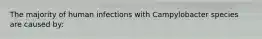 The majority of human infections with Campylobacter species are caused by: