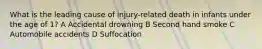 What is the leading cause of injury-related death in infants under the age of 1? A Accidental drowning B Second hand smoke C Automobile accidents D Suffocation