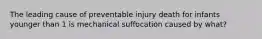 The leading cause of preventable injury death for infants younger than 1 is mechanical suffocation caused by what?