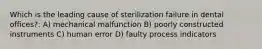 Which is the leading cause of sterilization failure in dental offices?: A) mechanical malfunction B) poorly constructed instruments C) human error D) faulty process indicators