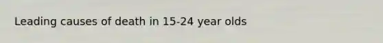 Leading causes of death in 15-24 year olds