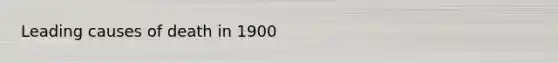 Leading causes of death in 1900