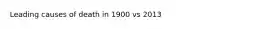 Leading causes of death in 1900 vs 2013