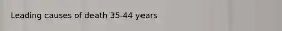 Leading causes of death 35-44 years