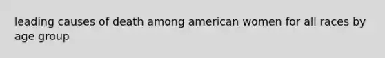 leading causes of death among american women for all races by age group