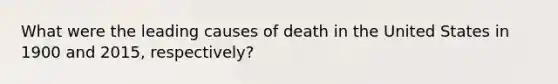 What were the leading causes of death in the United States in 1900 and 2015, respectively?