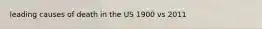 leading causes of death in the US 1900 vs 2011