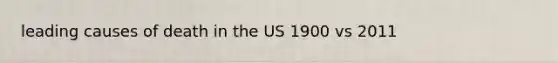 leading causes of death in the US 1900 vs 2011
