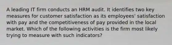 A leading IT firm conducts an HRM audit. It identifies two key measures for customer satisfaction as its employees' satisfaction with pay and the competitiveness of pay provided in the local market. Which of the following activities is the firm most likely trying to measure with such indicators?