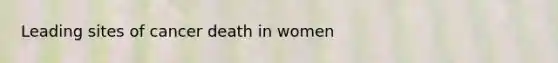 Leading sites of cancer death in women