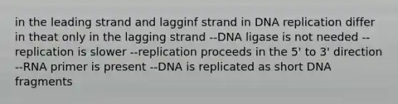 in the leading strand and lagginf strand in DNA replication differ in theat only in the lagging strand --DNA ligase is not needed --replication is slower --replication proceeds in the 5' to 3' direction --RNA primer is present --DNA is replicated as short DNA fragments