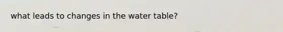 what leads to changes in <a href='https://www.questionai.com/knowledge/kra6qgcwqy-the-water-table' class='anchor-knowledge'>the water table</a>?