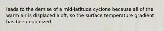 leads to the demise of a mid-latitude cyclone because all of the warm air is displaced aloft, so the surface temperature gradient has been equalized