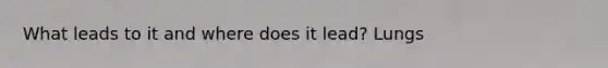 What leads to it and where does it lead? Lungs