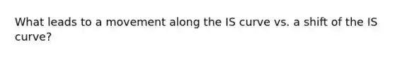 What leads to a movement along the IS curve vs. a shift of the IS curve?