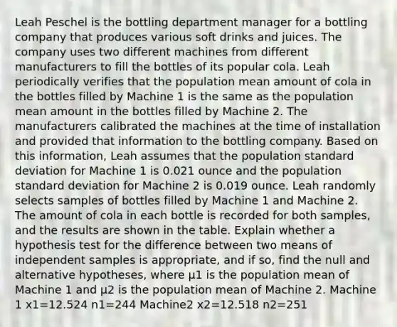 Leah Peschel is the bottling department manager for a bottling company that produces various soft drinks and juices. The company uses two different machines from different manufacturers to fill the bottles of its popular cola. Leah periodically verifies that the population mean amount of cola in the bottles filled by Machine 1 is the same as the population mean amount in the bottles filled by Machine 2. The manufacturers calibrated the machines at the time of installation and provided that information to the bottling company. Based on this information, Leah assumes that the population <a href='https://www.questionai.com/knowledge/kqGUr1Cldy-standard-deviation' class='anchor-knowledge'>standard deviation</a> for Machine 1 is 0.021 ounce and the population standard deviation for Machine 2 is 0.019 ounce. Leah randomly selects samples of bottles filled by Machine 1 and Machine 2. The amount of cola in each bottle is recorded for both samples, and the results are shown in the table. Explain whether a hypothesis test for the difference between two means of independent samples is appropriate, and if so, find the null and alternative hypotheses, where μ1 is the population mean of Machine 1 and μ2 is the population mean of Machine 2. Machine 1 x1=12.524 n1=244 Machine2 x2=12.518 n2=251