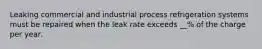 Leaking commercial and industrial process refrigeration systems must be repaired when the leak rate exceeds __% of the charge per year.