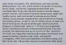 Lean meats and poultry, fish, dried beans, and nuts provide dietary protein, iron, zinc, and B vitamins for growth of muscles, bones, blood, and nerves; vegetable protein foods also contribute fiber. Fluid milk and dairy products provide dietary protein, calcium, and vitamin D to build strong bones, teeth, and healthy nerves and muscles and to promote normal blood clotting. Grains provide carbohydrates and B vitamins for energy and healthy nerves, as well as iron for healthy blood. At least one half of these grains should be whole grain cereal and bread products to provide fiber. Vitamin C-rich fruits and vegetables assist in preventing infection and promoting healing; they also promote iron absorption and act as sources of fiber. Vitamin A-rich fruits and vegetables contribute β-carotene and vitamin A to prevent infection, promote night vision, and prevent constipation. Other fruits and vegetables contribute energy and fiber to the diet. Oils provide vitamin E and essential fatty acids.