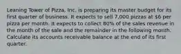 Leaning Tower of Pizza, Inc. is preparing its master budget for its first quarter of business. It expects to sell 7,000 pizzas at 6 per pizza per month. It expects to collect 80% of the sales revenue in the month of the sale and the remainder in the following month. Calculate its accounts receivable balance at the end of its first quarter.