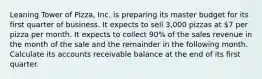 Leaning Tower of Pizza, Inc. is preparing its master budget for its first quarter of business. It expects to sell 3,000 pizzas at 7 per pizza per month. It expects to collect 90% of the sales revenue in the month of the sale and the remainder in the following month. Calculate its accounts receivable balance at the end of its first quarter.