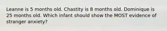 Leanne is 5 months old. Chastity is 8 months old. Dominique is 25 months old. Which infant should show the MOST evidence of stranger anxiety?