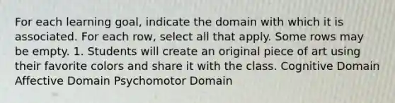 For each learning goal, indicate the domain with which it is associated. For each row, select all that apply. Some rows may be empty. 1. Students will create an original piece of art using their favorite colors and share it with the class. Cognitive Domain Affective Domain Psychomotor Domain