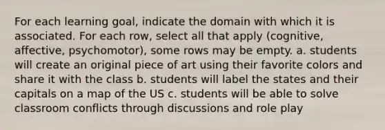 For each learning goal, indicate the domain with which it is associated. For each row, select all that apply (cognitive, affective, psychomotor), some rows may be empty. a. students will create an original piece of art using their favorite colors and share it with the class b. students will label the states and their capitals on a map of the US c. students will be able to solve classroom conflicts through discussions and role play