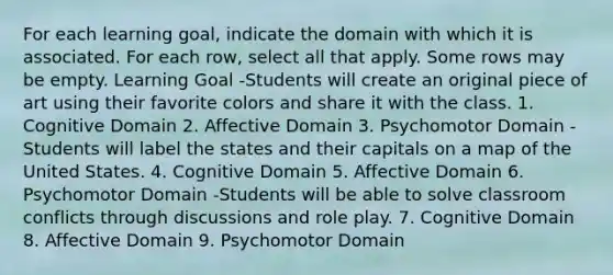 For each learning goal, indicate the domain with which it is associated. For each row, select all that apply. Some rows may be empty. Learning Goal -Students will create an original piece of art using their favorite colors and share it with the class. 1. Cognitive Domain 2. Affective Domain 3. Psychomotor Domain -Students will label the states and their capitals on a map of the United States. 4. Cognitive Domain 5. Affective Domain 6. Psychomotor Domain -Students will be able to solve classroom conflicts through discussions and role play. 7. Cognitive Domain 8. Affective Domain 9. Psychomotor Domain