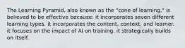 The Learning Pyramid, also known as the "cone of learning," is believed to be effective because: it incorporates seven different learning types. it incorporates the content, context, and learner. it focuses on the impact of AI on training. it strategically builds on itself.