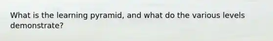 What is the learning pyramid, and what do the various levels demonstrate?
