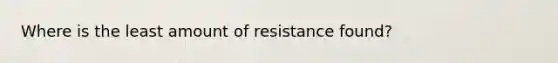 Where is the least amount of resistance found?