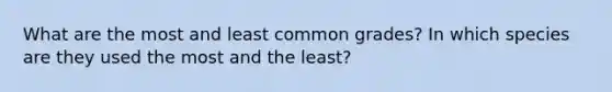 What are the most and least common grades? In which species are they used the most and the least?