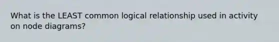 What is the LEAST common logical relationship used in activity on node diagrams?