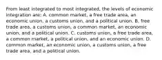 From least integrated to most integrated, the levels of economic integration are: A. common market, a free trade area, an economic union, a customs union, and a political union. B. free trade area, a customs union, a common market, an economic union, and a political union. C. customs union, a free trade area, a common market, a political union, and an economic union. D. common market, an economic union, a customs union, a free trade area, and a political union.