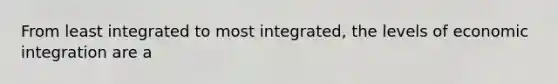 From least integrated to most integrated, the levels of economic integration are a