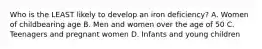 Who is the LEAST likely to develop an iron deficiency? A. Women of childbearing age B. Men and women over the age of 50 C. Teenagers and pregnant women D. Infants and young children