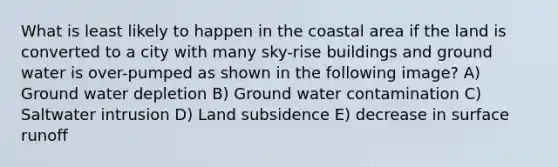 What is least likely to happen in the coastal area if the land is converted to a city with many sky-rise buildings and ground water is over-pumped as shown in the following image? A) Ground water depletion B) Ground water contamination C) Saltwater intrusion D) Land subsidence E) decrease in surface runoff