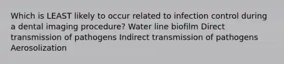 Which is LEAST likely to occur related to infection control during a dental imaging procedure? Water line biofilm Direct transmission of pathogens Indirect transmission of pathogens Aerosolization