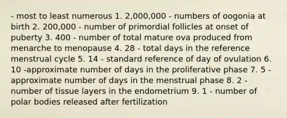 - most to least numerous 1. 2,000,000 - numbers of oogonia at birth 2. 200,000 - number of primordial follicles at onset of puberty 3. 400 - number of total mature ova produced from menarche to menopause 4. 28 - total days in the reference menstrual cycle 5. 14 - standard reference of day of ovulation 6. 10 -approximate number of days in the proliferative phase 7. 5 - approximate number of days in the menstrual phase 8. 2 - number of tissue layers in the endometrium 9. 1 - number of polar bodies released after fertilization