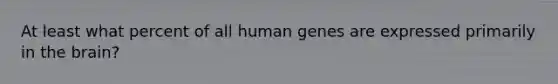 At least what percent of all human genes are expressed primarily in the brain?