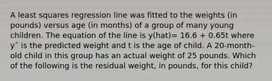 A least squares regression line was fitted to the weights (in pounds) versus age (in months) of a group of many young children. The equation of the line is y(hat)= 16.6 + 0.65t where yˆ is the predicted weight and t is the age of child. A 20-month-old child in this group has an actual weight of 25 pounds. Which of the following is the residual weight, in pounds, for this child?