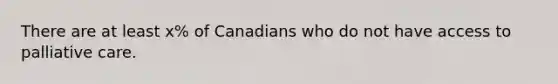 There are at least x% of Canadians who do not have access to palliative care.