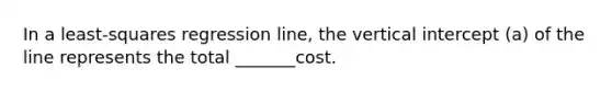 In a least-squares regression line, the vertical intercept (a) of the line represents the total _______cost.