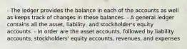 - The ledger provides the balance in each of the accounts as well as keeps track of changes in these balances. - A general ledger contains all the asset, liability, and stockholder's equity accounts. - In order are the asset accounts, followed by liability accounts, stockholders' equity accounts, revenues, and expenses