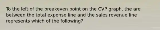 To the left of the breakeven point on the CVP graph, the are between the total expense line and the sales revenue line represents which of the following?