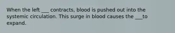 When the left ___ contracts, blood is pushed out into the systemic circulation. This surge in blood causes the ___to expand.