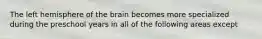 The left hemisphere of the brain becomes more specialized during the preschool years in all of the following areas except