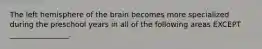 The left hemisphere of the brain becomes more specialized during the preschool years in all of the following areas EXCEPT ________________.